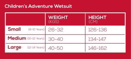 Z3 Kids Adventure Trisuit - M (neon) [1]