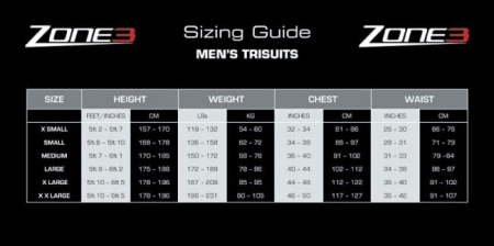 Z3 M Aquaflo Black/Grey Trisuit-S [3]