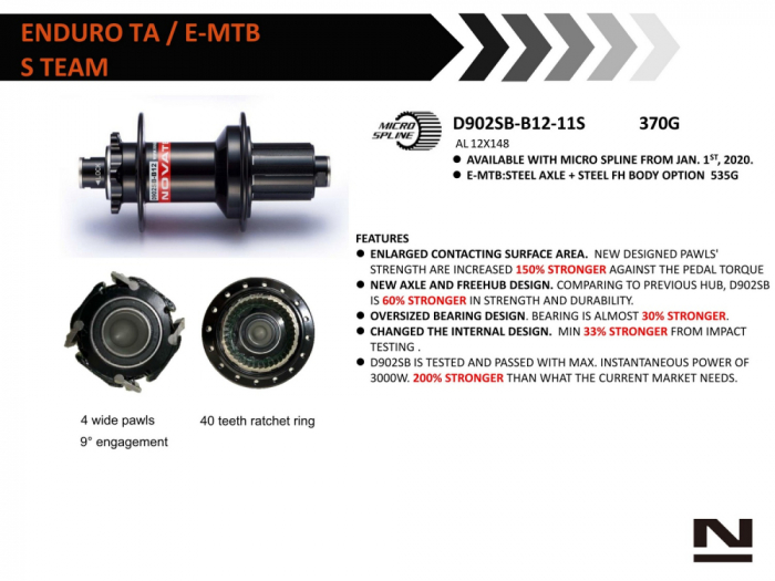 Butuc Spate NOVATEC D902SB-CL-X12-A4A-MS, Negru , 32H [3]