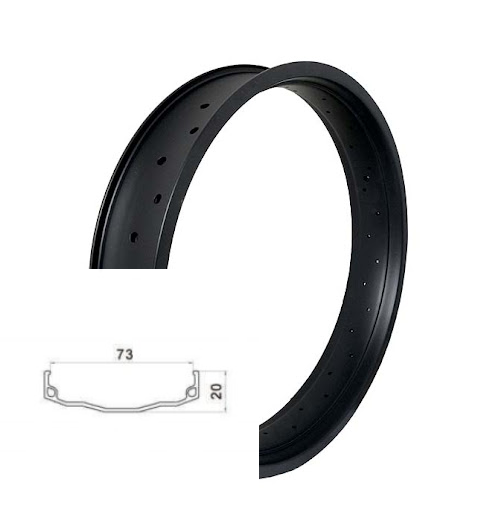 Janta Aluminiu SXT FatBike 20"-36H Negru [2]