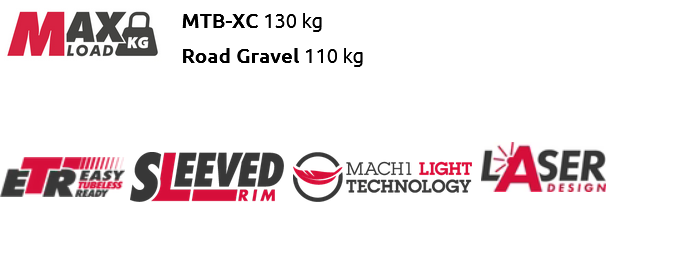 Janta MACH1 FZR-XC 27.5(584 x 23C) 32H [3]