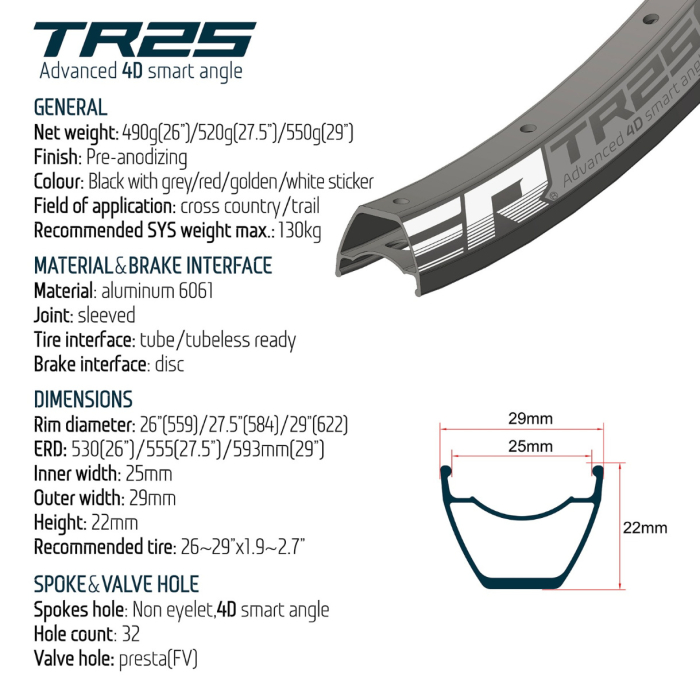 Janta SXT TR25 29 (622-25C)- 32H Negru [2]