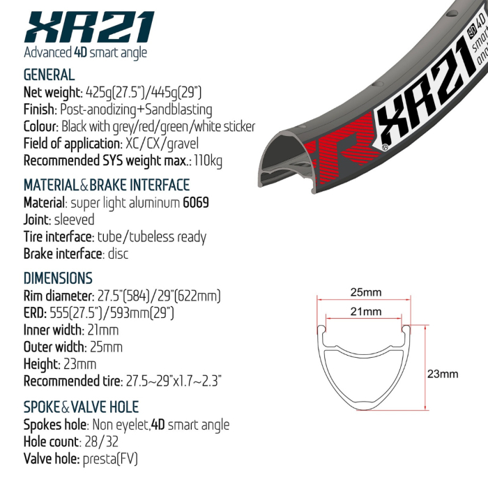 Janta SXT XR21 29 (622-21C)- 32H Negru [2]