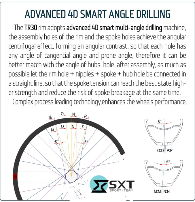 Janta SXT XR21 29 (622-21C)- 32H Negru [3]