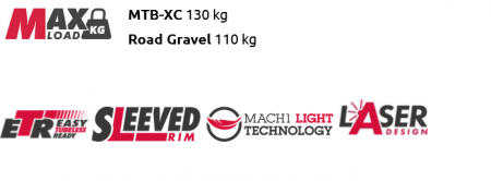 Janta MACH1 FZR-XC 27.5(584 x 23C) 32H [2]