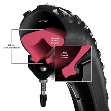 Protectie Antipana TANNUS ARMOUR 700 x 33-47(33/47-622) Gravel TUBELESS [1]