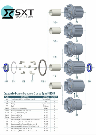 Set Butuci  Boost SXT180-R97 -32H -Albastru [4]