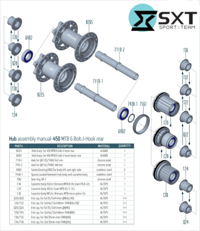 Set Butuci  Boost SXT180-R97 -32H -Albastru [3]