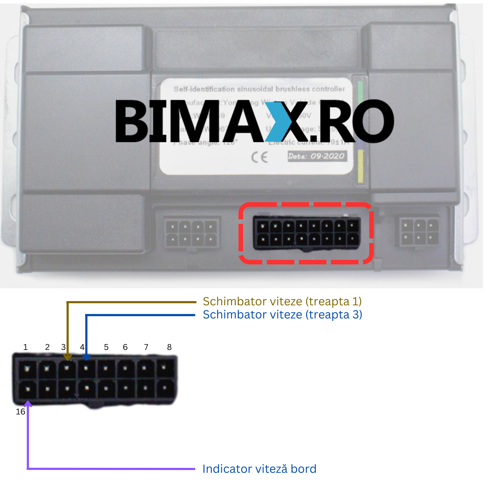 conectori schimbator viteza city coco controller