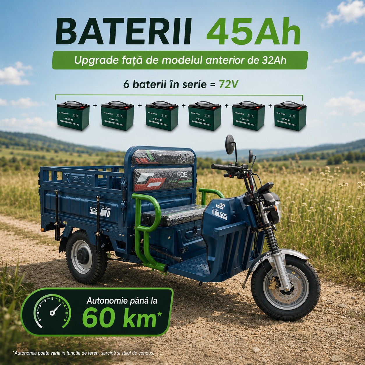 X-KLASS5 PLUS cu baterii de 45Ah și autonomie de până la 60 km