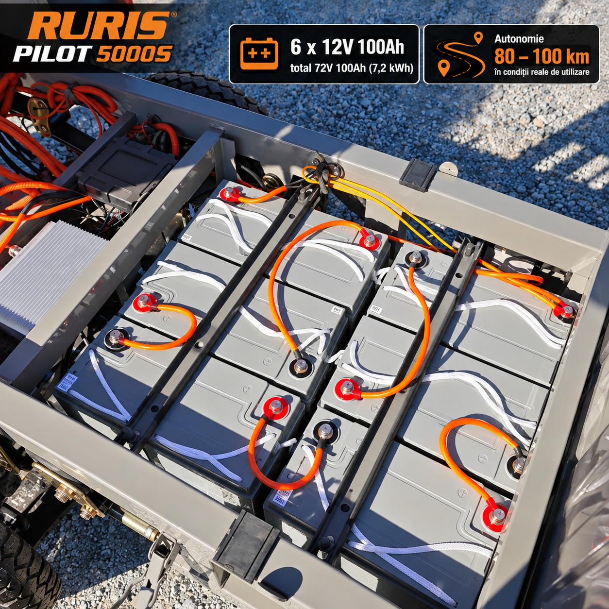 RURIS PILOT 5000S cu 6 baterii GEL de 100Ah și autonomie 80-100 km