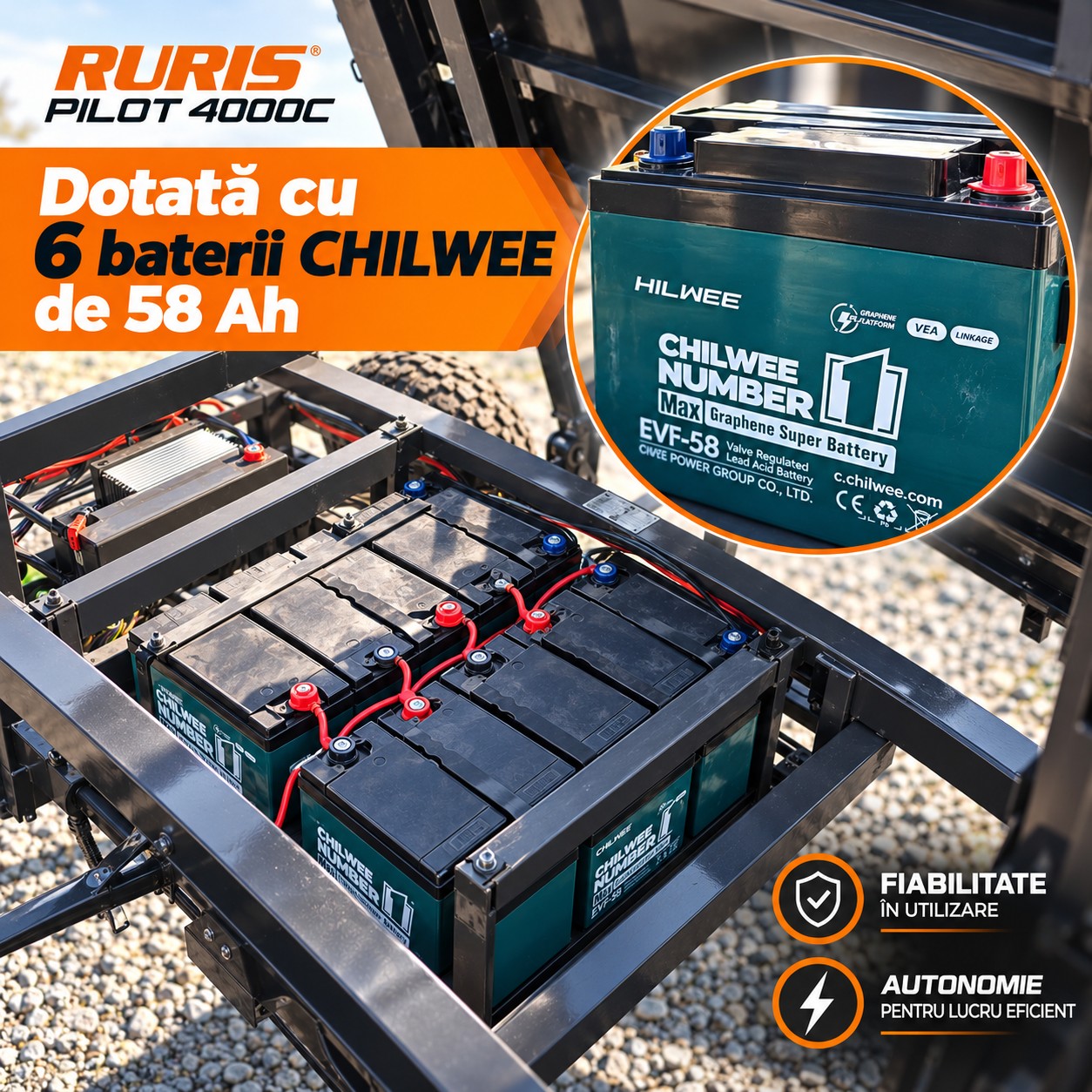 RURIS PILOT 4000C cu 6 baterii GEL 58Ah 72V