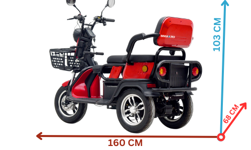 Dimensiuni compacte Ecoride