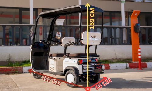 Dimensiuni optimus ultra kuba
