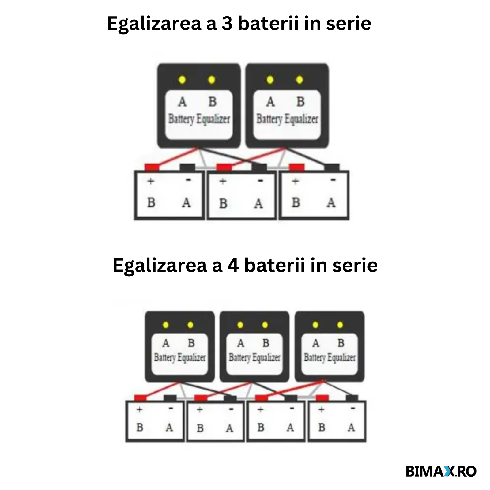 EGALIZATOR BATERII PLUMB ACID 36V / 48V