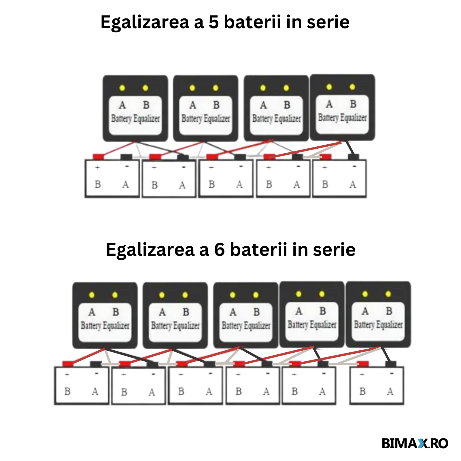egalizator baterii 60v sau 72v