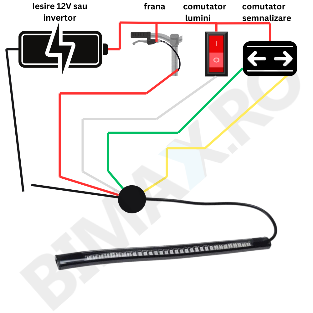 schema montaj lampa flexibila