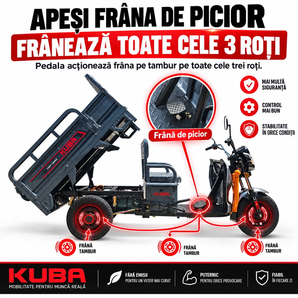 Tricicletă electrică Light Cargo - Sistem de frânare cu tambur