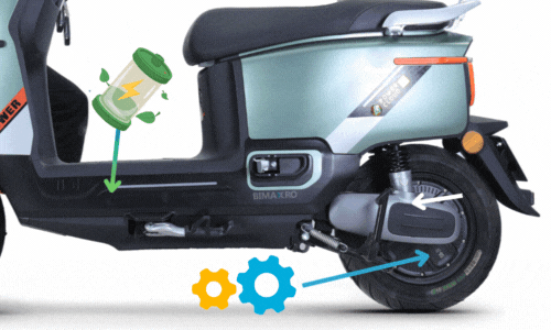 Motor integrat și baterii puternice