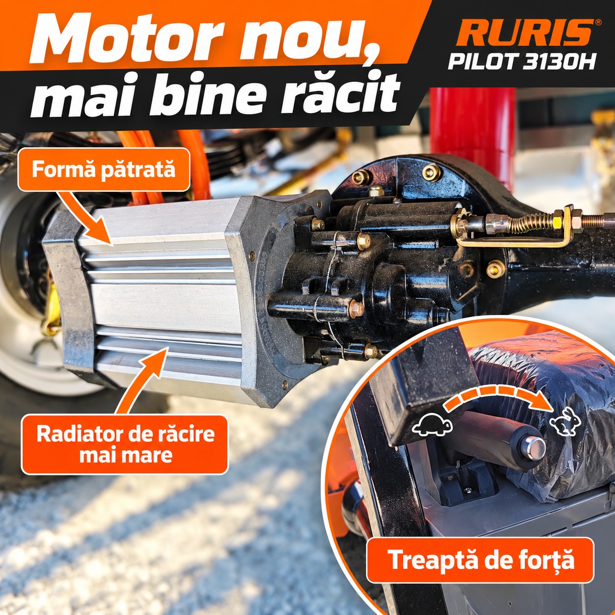 Motor generație nouă RURIS PILOT 3130H 1800W cu radiator de răcire diferențial și reductor