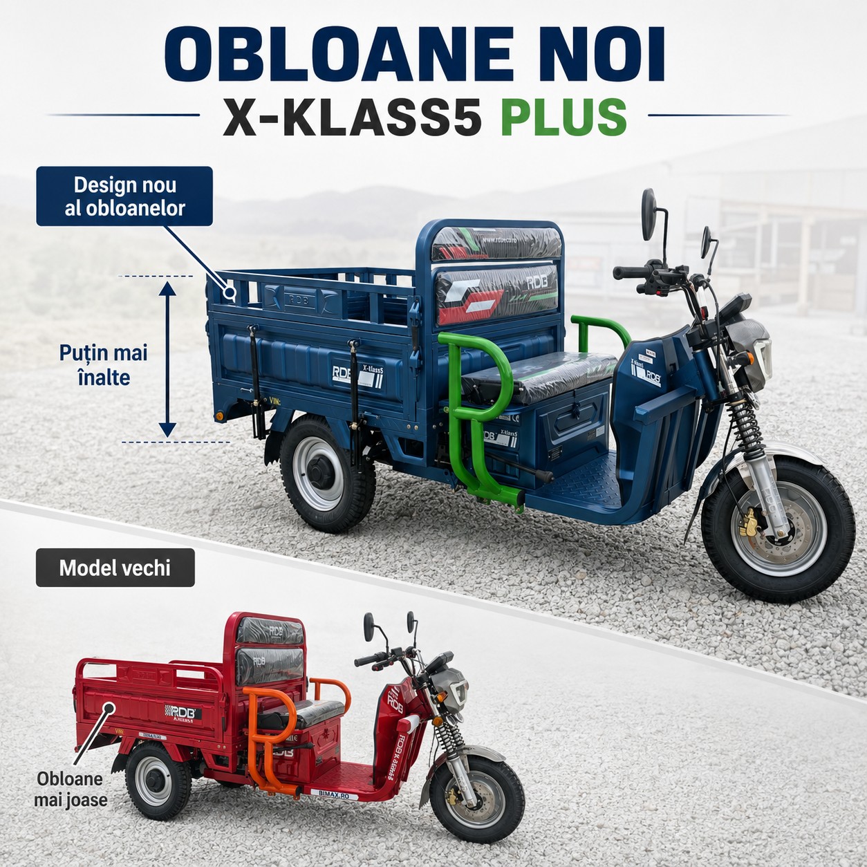 X-KLASS5 PLUS Model 2026 cu obloane întărite