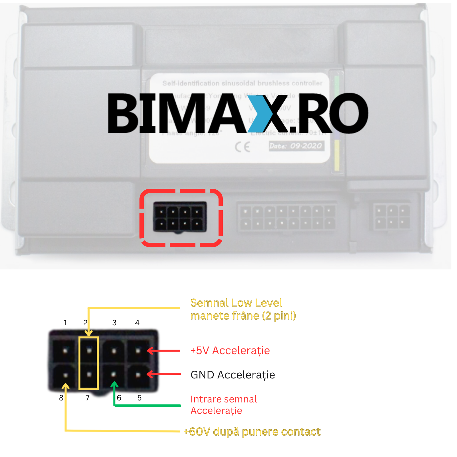 conector acceleratie controller city coco