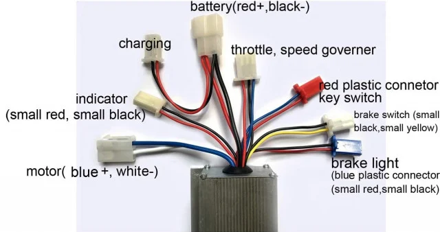 Controller motor cu perii 24V 250W [2]