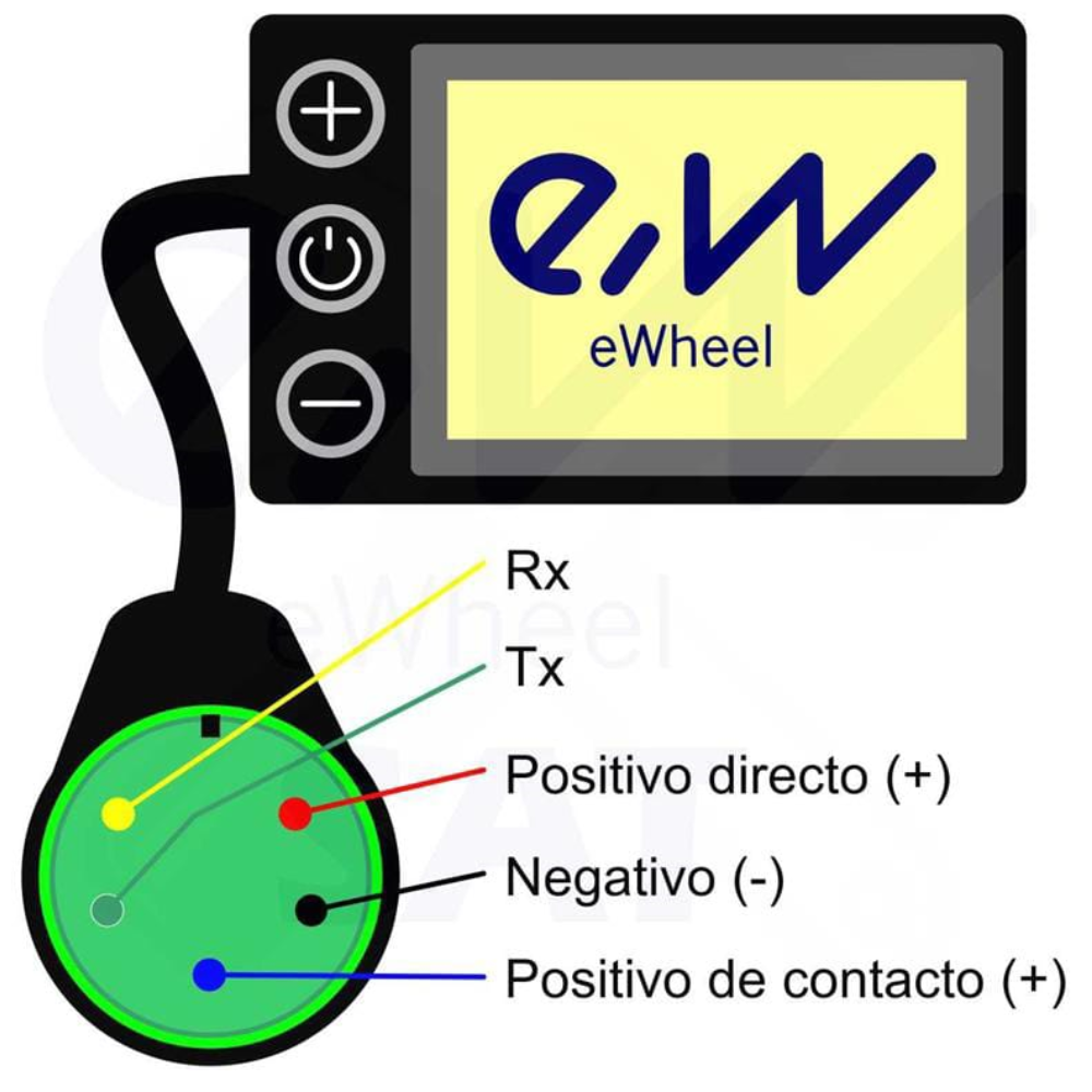 Display S866 cu cablu waterproof [3]