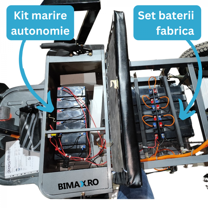 Kit marire autonomie tricicluri Cargo 72V, 20Ah Gel [2]
