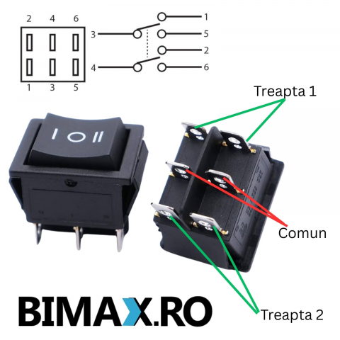 instalare comutator
