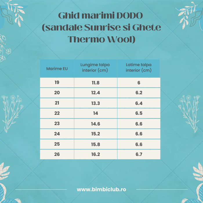 Sandale copii, Piele Naturala, barefoot, Dodo, Sunrise, Albastru inchis [6]