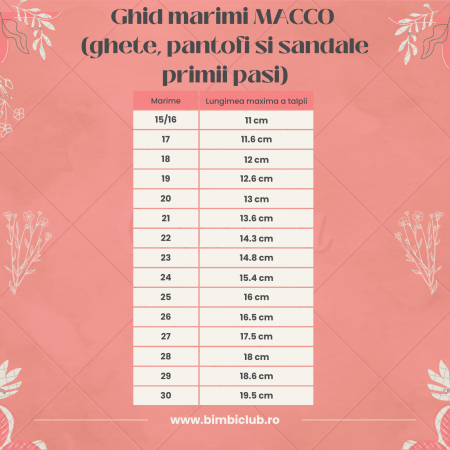 Ghete cu blana pentru copii, primii pasi, Piele Naturala, lana naturala de oi pe tricot, barefoot, Macco, Albastru [8]