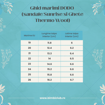 Sandale copii, Piele Naturala, barefoot, Dodo, Sunrise, Albastru inchis [5]