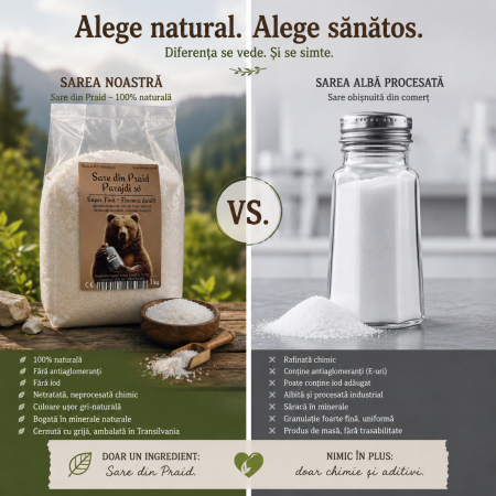 Sare Naturală Praid 1kg | Murături & Gătit | BioBear.ro [4]