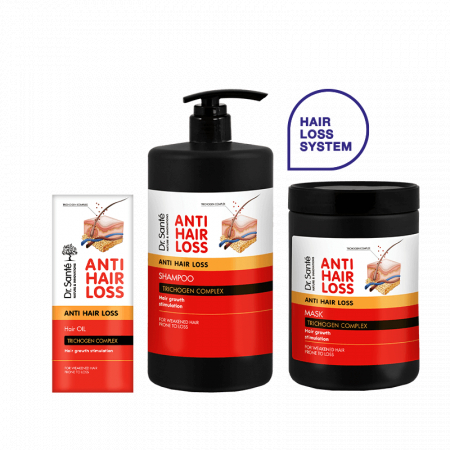 Balsam de par - Kit anticaderea parului