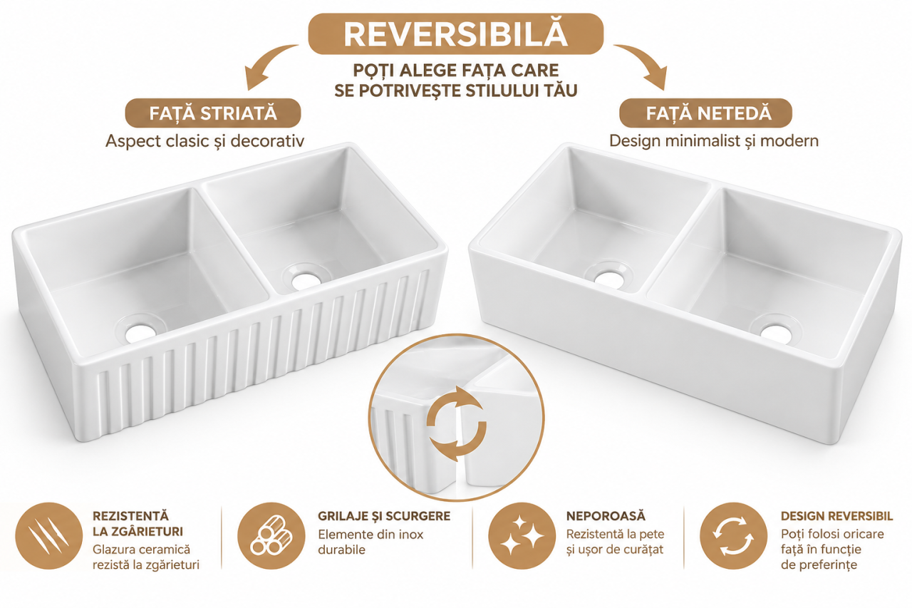 chiuveta-bucatarie-ceramica-farmhouse-2-cuve-835x459x254-alba-bisdesign [7]