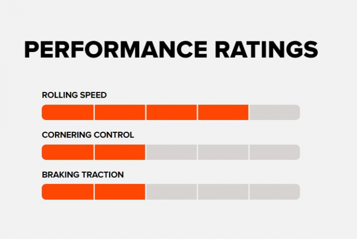 Anvelopa MAXXIS PACE 27.5x2.1 WIRE [3]