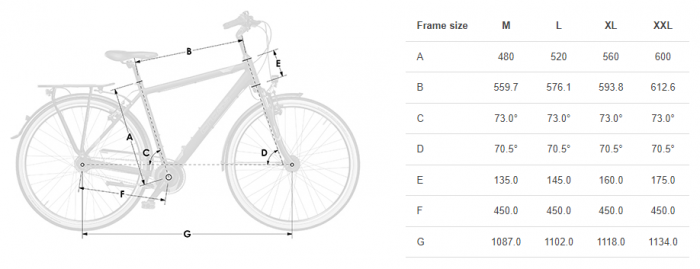 Bicicleta Cross Areal [2]