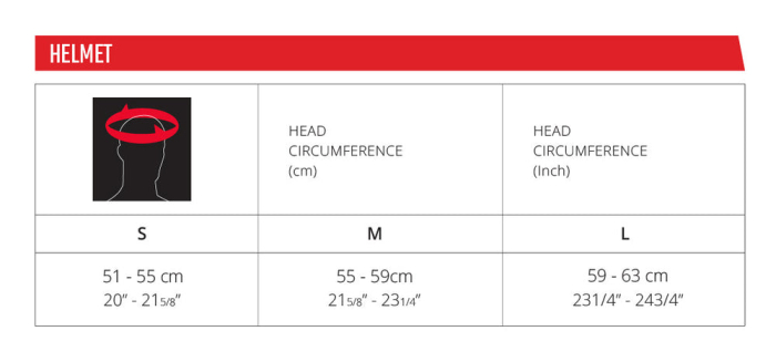 Casca Leatt MTB Enduro 2.0 Stealth Black/Grey [6]