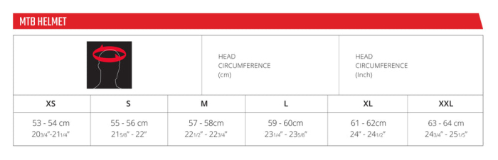 Casca Leatt MTB Gravity 2.0 Mint Green [5]