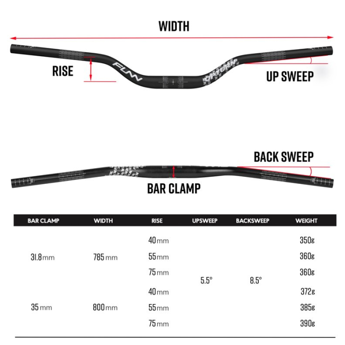 Ghidon Funn Upturn, 31.8mm, rise 55mm, lungime 785mm [2]