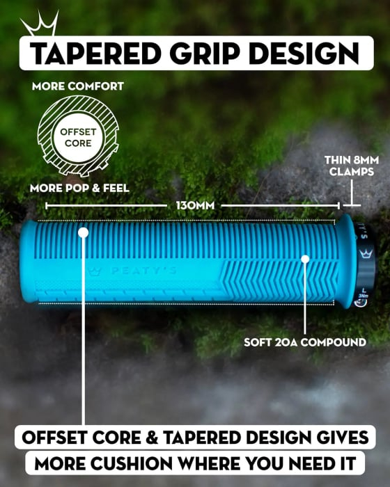 Mansoane Peatys Monarch Grip Mushroom Thin black [4]