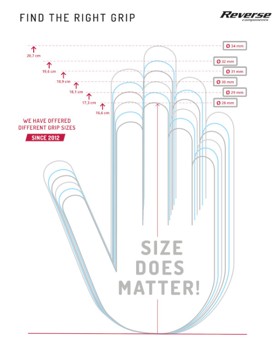 Mansoane Reverse Classic 130/31mm [2]