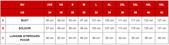 Pantaloni cu bazon FUNKIER Sanremo Pro [4]