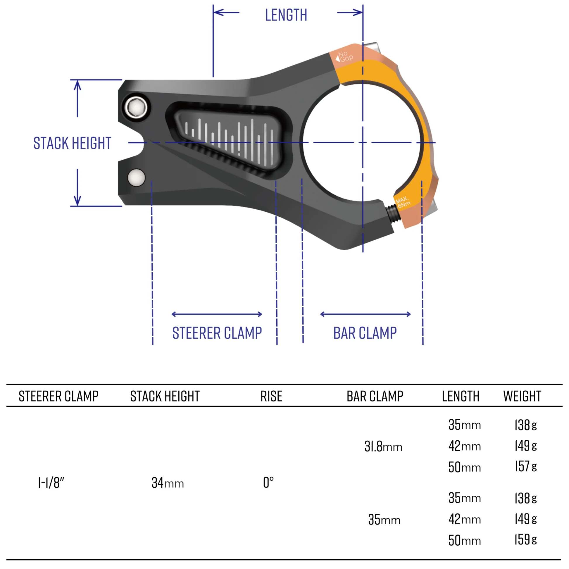 Pipa Funn Equalizer, Alu.6061- Full CNC, 31,8mm, ridicare 0, 1-1/8, Ext:35mm, corp negru /clema neagra [2]
