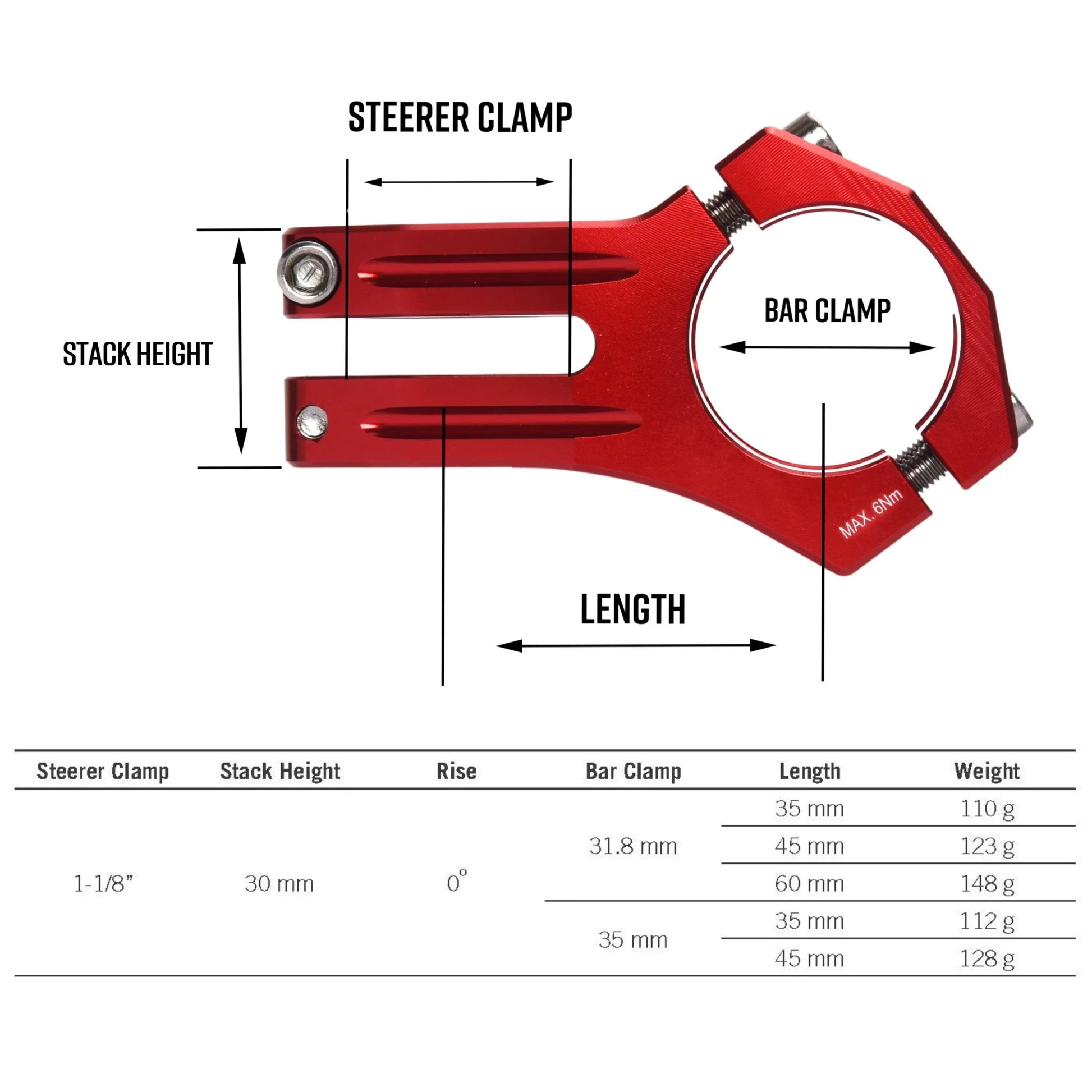 Pipa Funn Funnduro, Alu.6061, Full CNC, 31,8mm, ridicare 0, 1-1/8, Ext:60mm, albastra [2]