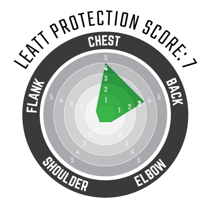 Protectie piept Leatt Chest Protector 3.5 Black [3]