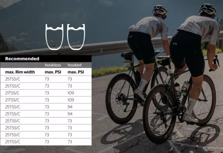 Anvelopa Continental Grand Prix 5000S TR 30-622 [3]