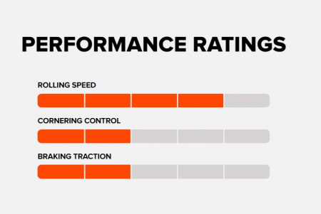 Anvelopa MAXXIS PACE 27.5x2.1 WIRE [2]