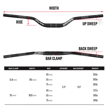Ghidon Funn Upturn, 31.8mm, rise 55mm, lungime 785mm [1]